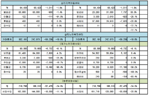 new포맷변환_2.jpg