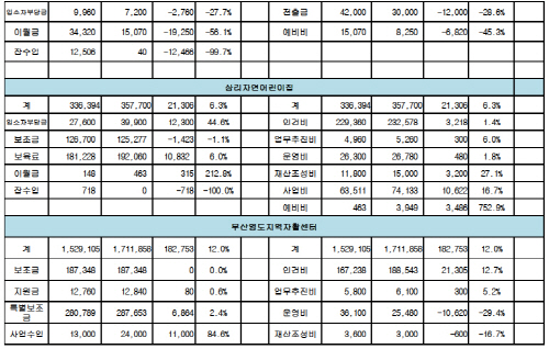 new포맷변환_3.jpg