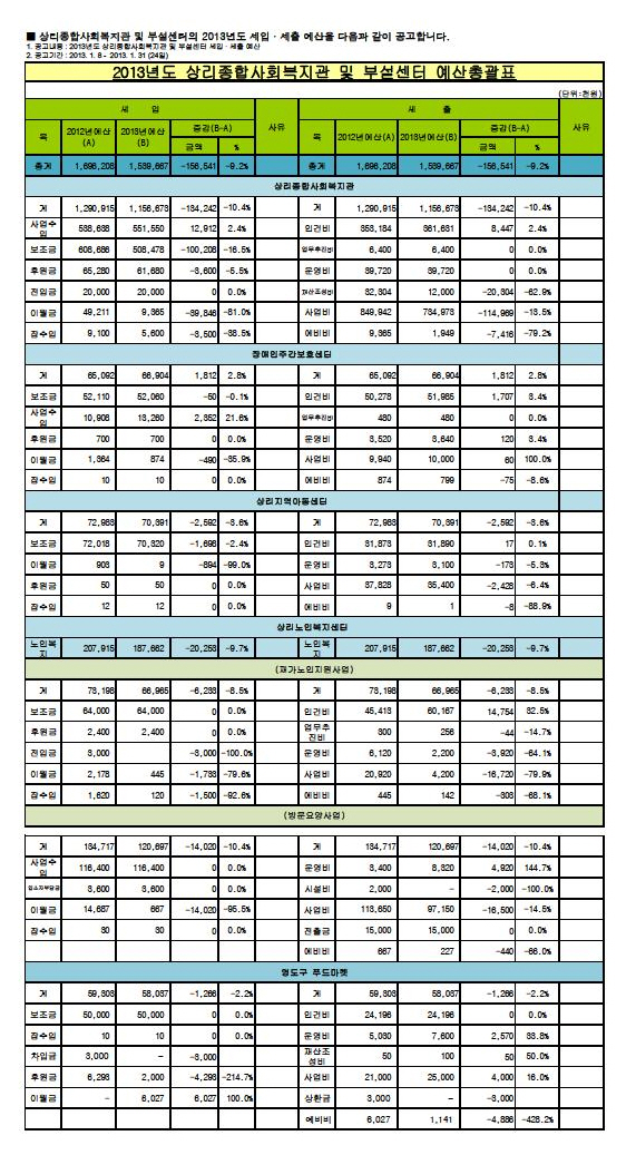 사본 -예산서1.jpg