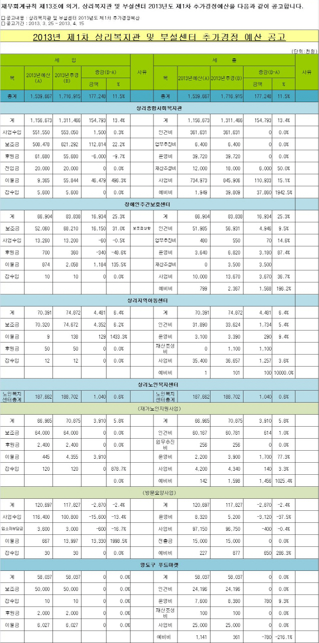 new사본 -2013년 1차.jpg